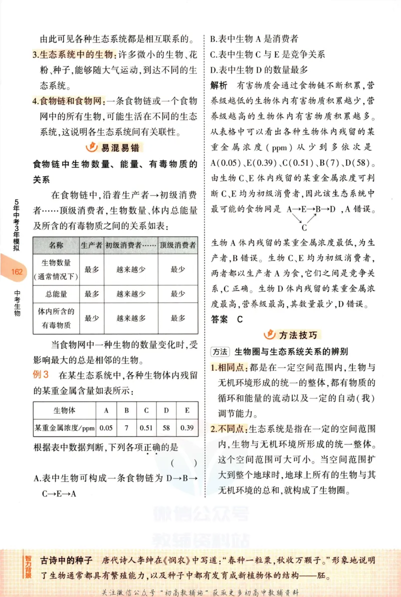 2023版《5年中考3年模拟》中考生物知识清单_53中考总复习_2023版