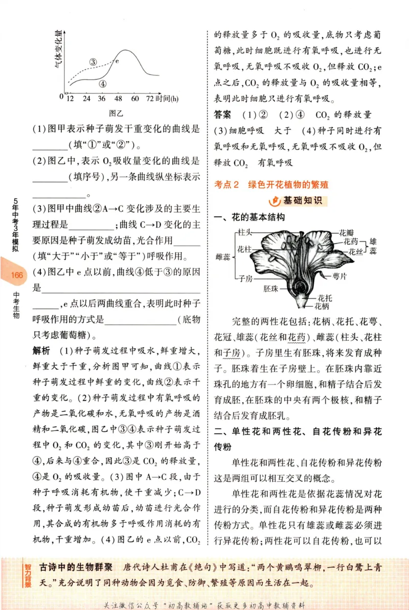 2023版《5年中考3年模拟》中考生物知识清单_53中考总复习_2023版