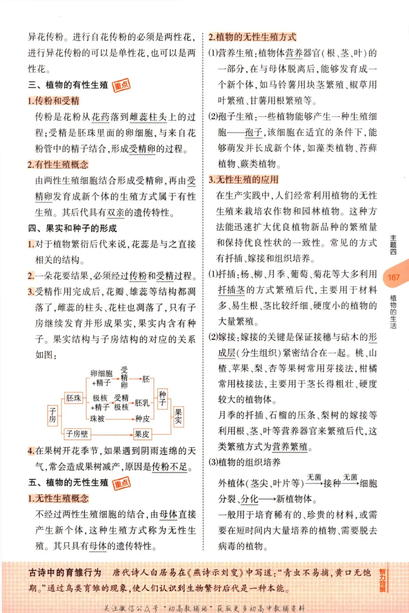 2023版《5年中考3年模拟》中考生物知识清单_53中考总复习_2023版
