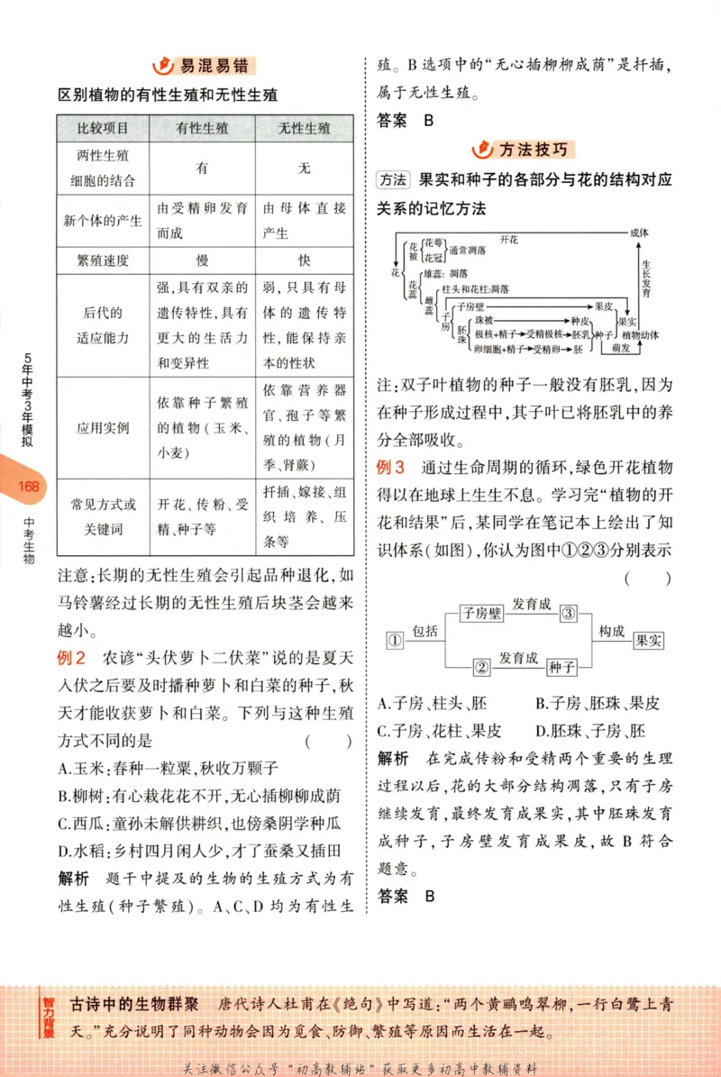 2023版《5年中考3年模拟》中考生物知识清单_53中考总复习_2023版