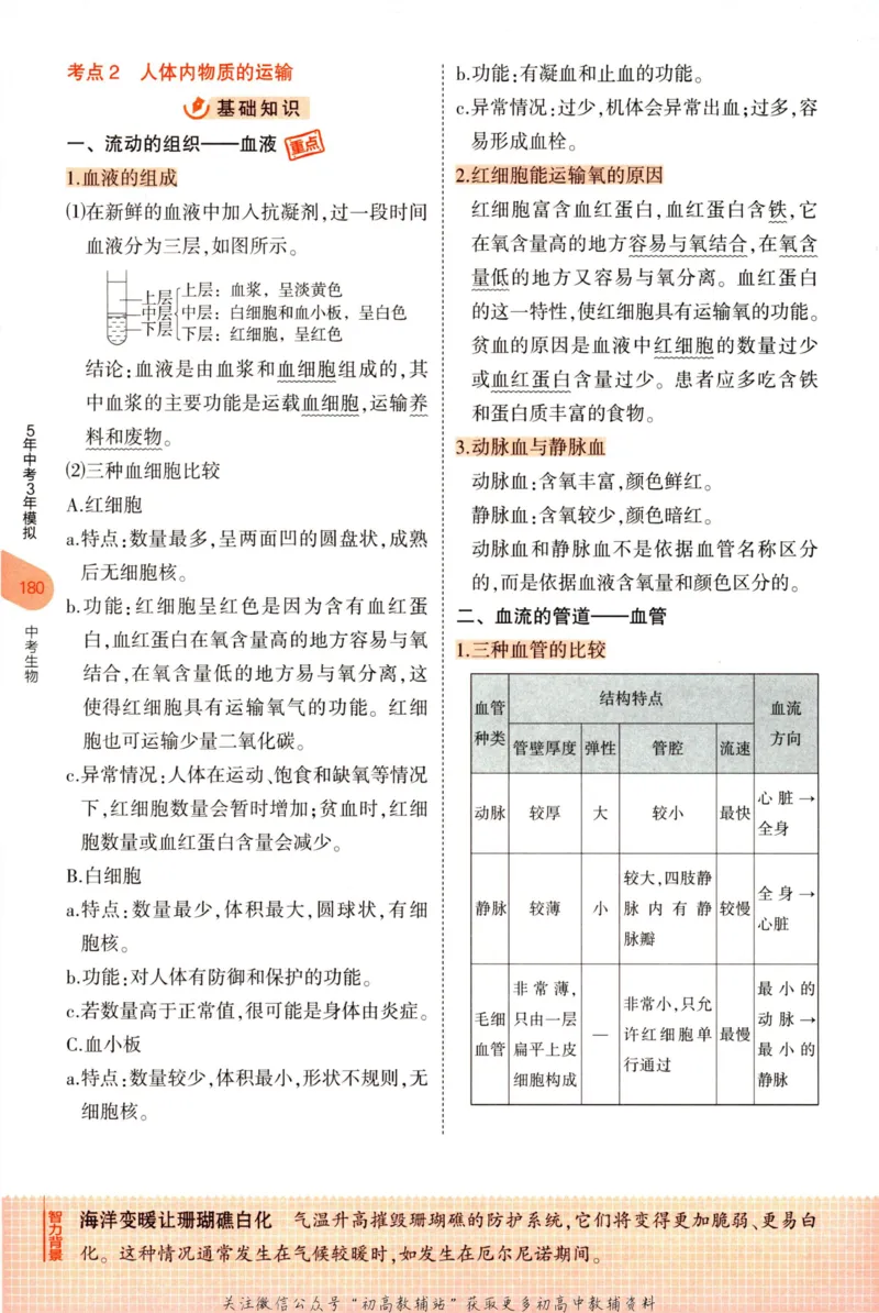 2023版《5年中考3年模拟》中考生物知识清单_53中考总复习_2023版