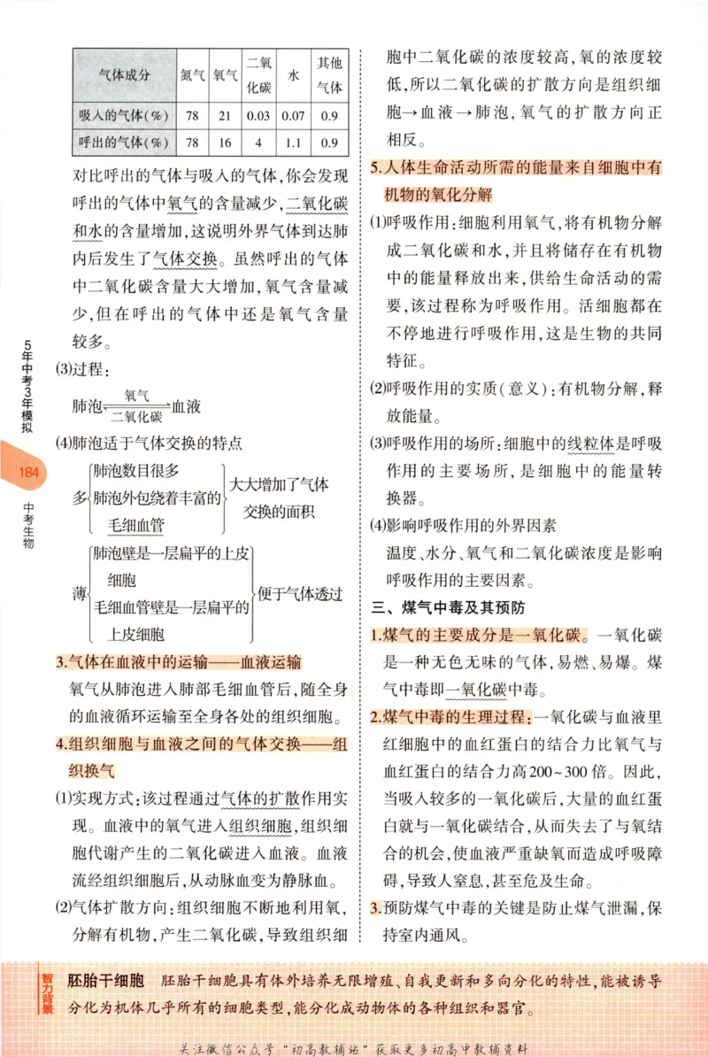 2023版《5年中考3年模拟》中考生物知识清单_53中考总复习_2023版