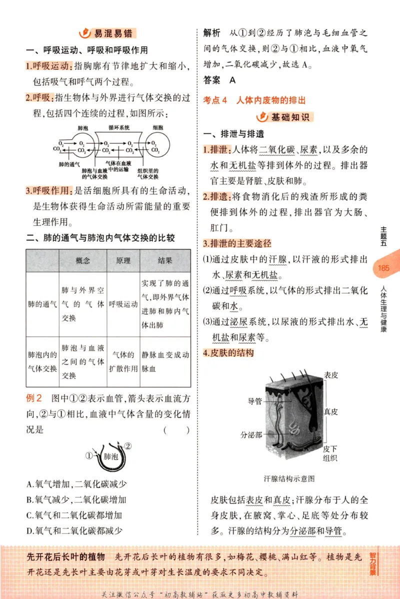2023版《5年中考3年模拟》中考生物知识清单_53中考总复习_2023版