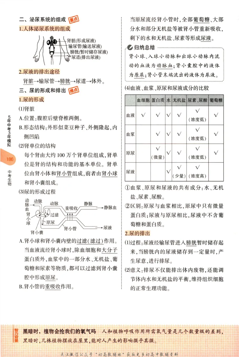 2023版《5年中考3年模拟》中考生物知识清单_53中考总复习_2023版