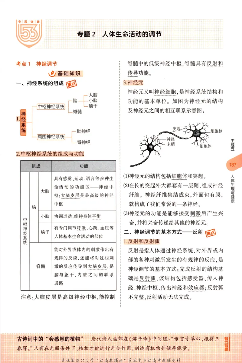 2023版《5年中考3年模拟》中考生物知识清单_53中考总复习_2023版