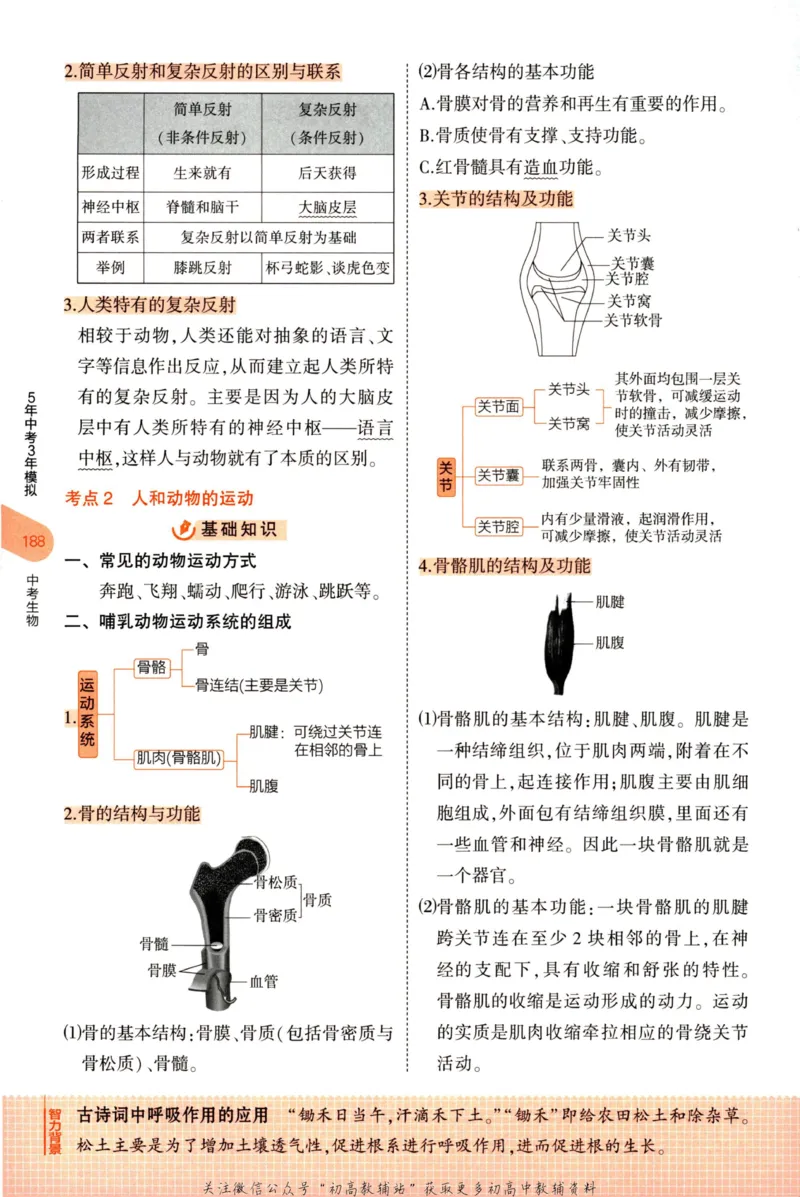 2023版《5年中考3年模拟》中考生物知识清单_53中考总复习_2023版