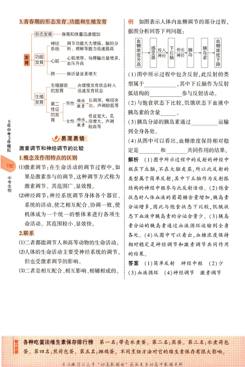 2023版《5年中考3年模拟》中考生物知识清单_53中考总复习_2023版
