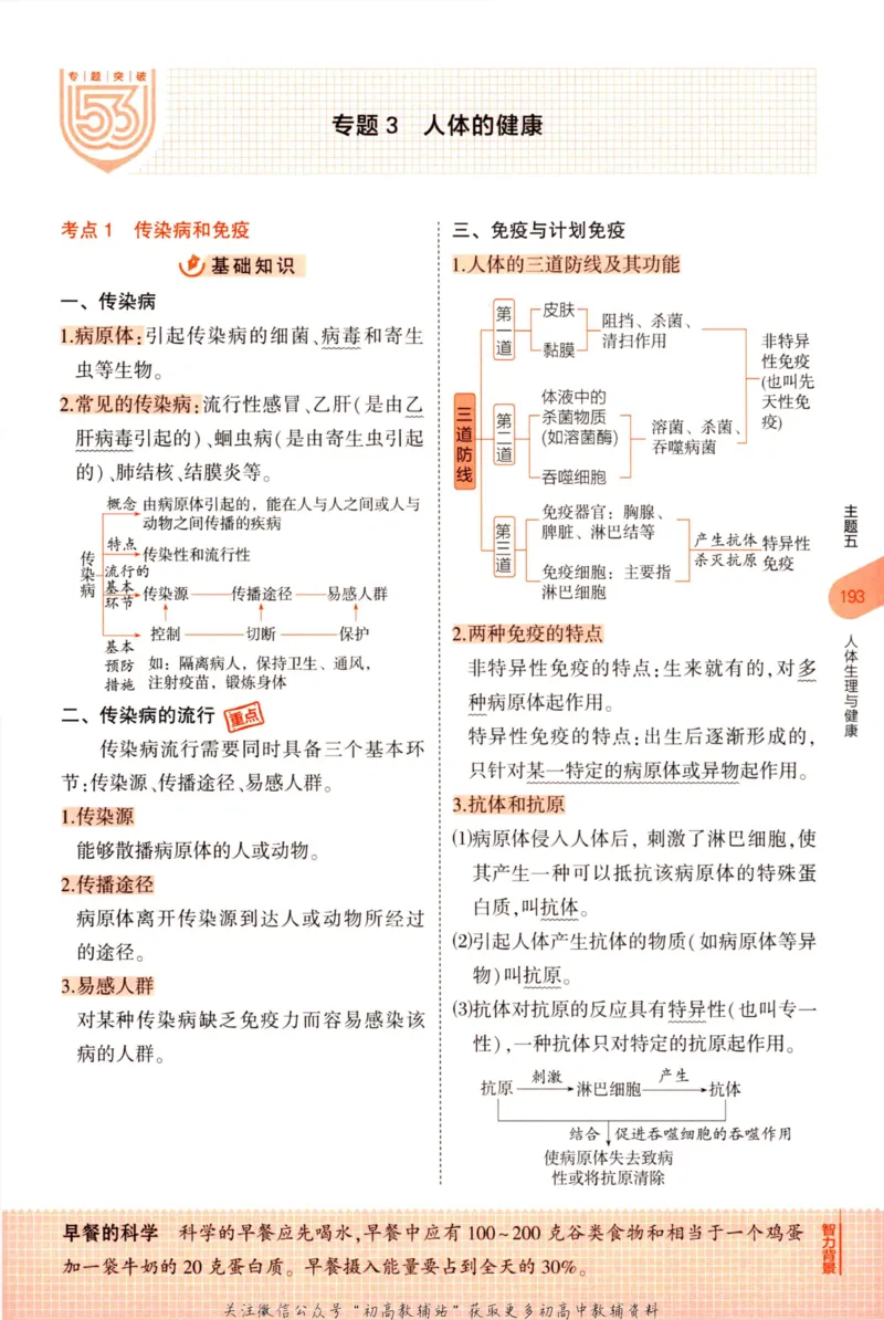 2023版《5年中考3年模拟》中考生物知识清单_53中考总复习_2023版