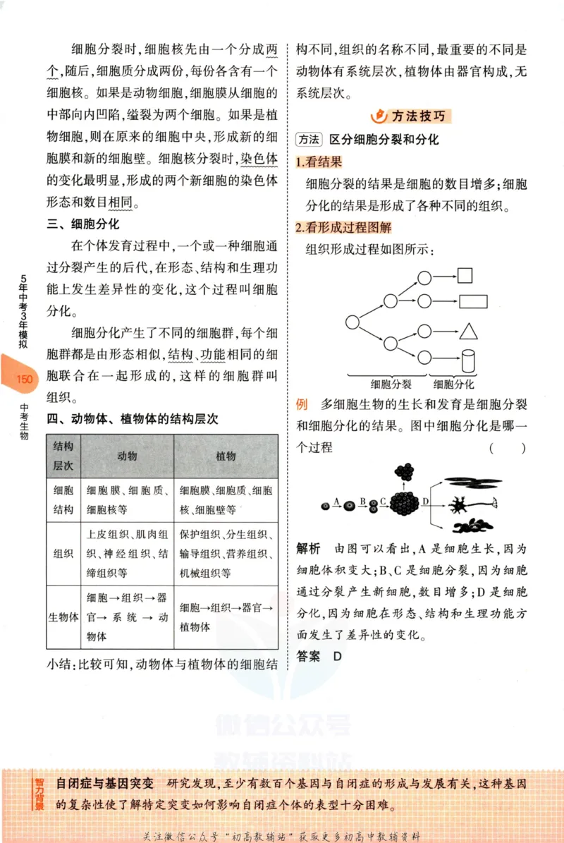 2023版《5年中考3年模拟》中考生物知识清单_53中考总复习_2023版