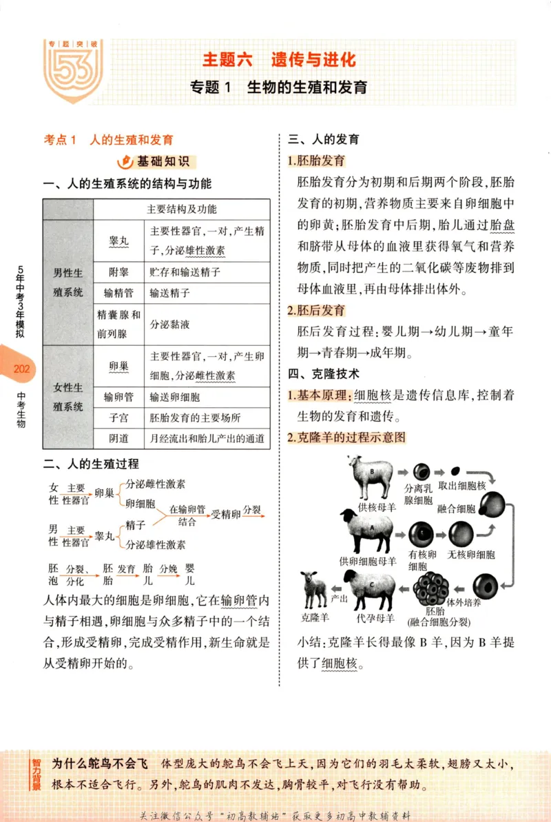 2023版《5年中考3年模拟》中考生物知识清单_53中考总复习_2023版