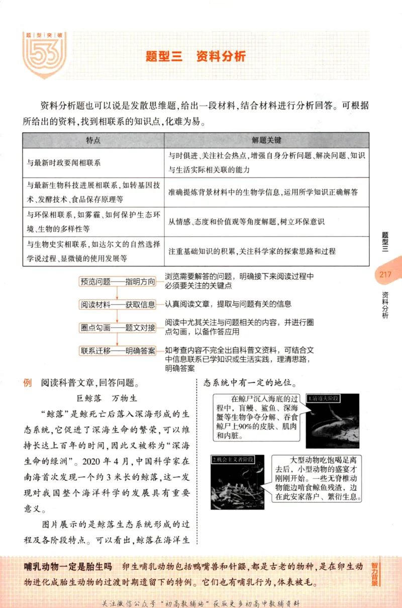 2023版《5年中考3年模拟》中考生物知识清单_53中考总复习_2023版