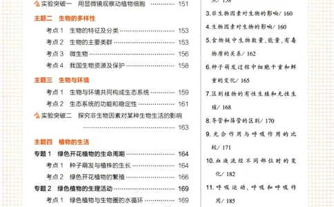 2023版《5年中考3年模拟》中考生物知识清单_53中考总复习_2023版