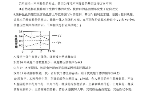 （14）生物的进化&mdash;&mdash;2025届高考生物二轮复习易错重难提升学案（含解析）_2025年新高考资料_二轮复习_2025届高考生物二轮复习易错重难提升（含解析）