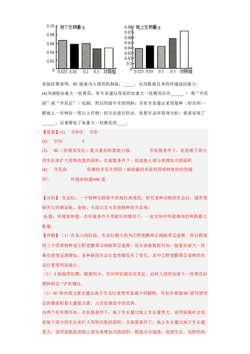 解密16生态系统及其稳定性（分层训练)（解析版）_新高考复习资料_2023年新高考复习资料_二轮复习_高频考点解密2023年高考生物二轮复习讲义+分层训练（全国通用）288808838
