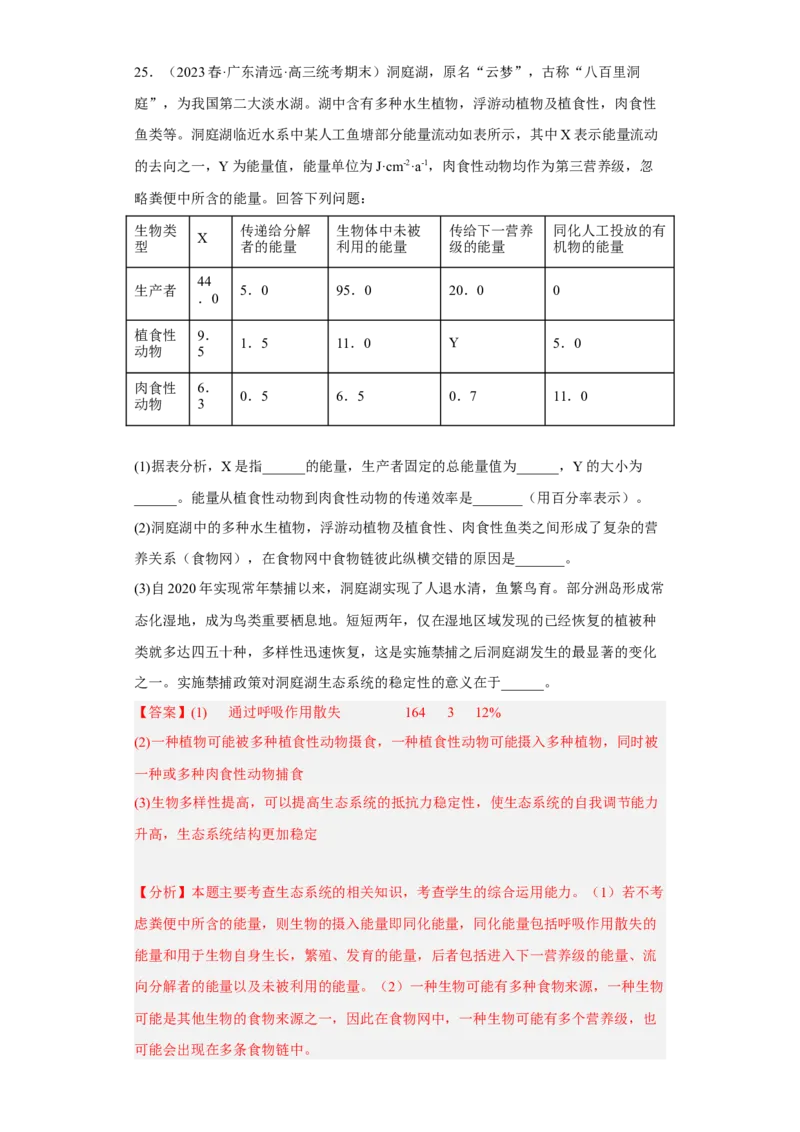 解密16生态系统及其稳定性（分层训练)（解析版）_新高考复习资料_2023年新高考复习资料_二轮复习_高频考点解密2023年高考生物二轮复习讲义+分层训练（全国通用）288808838