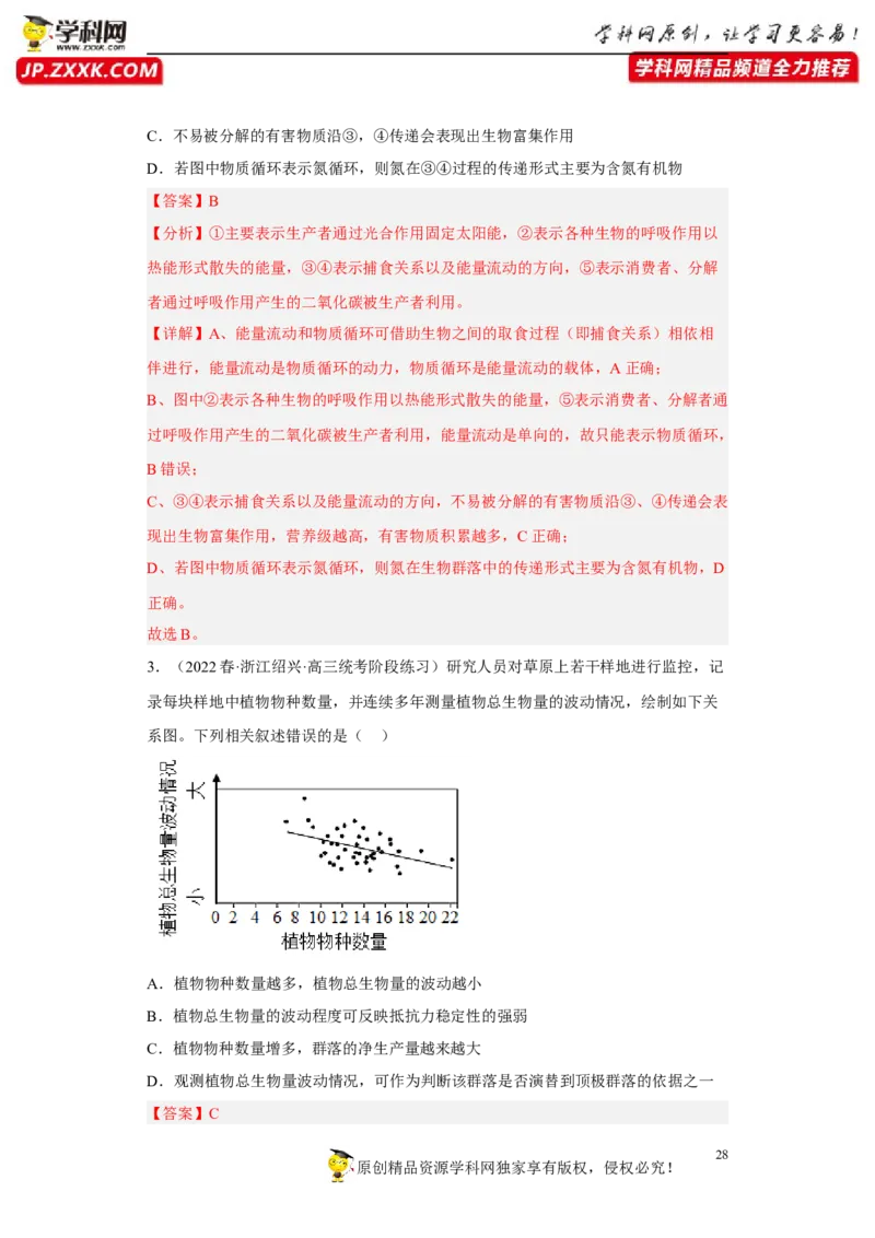 解密16生态系统及其稳定性（分层训练)（解析版）_新高考复习资料_2023年新高考复习资料_二轮复习_高频考点解密2023年高考生物二轮复习讲义+分层训练（全国通用）288808838