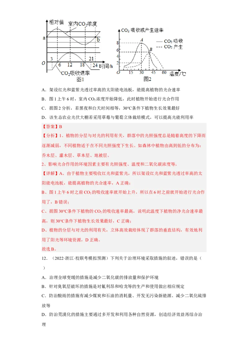 解密16生态系统及其稳定性（分层训练)（解析版）_新高考复习资料_2023年新高考复习资料_二轮复习_高频考点解密2023年高考生物二轮复习讲义+分层训练（全国通用）288808838