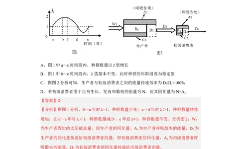 解密16生态系统及其稳定性（分层训练)（解析版）_新高考复习资料_2023年新高考复习资料_二轮复习_高频考点解密2023年高考生物二轮复习讲义+分层训练（全国通用）288808838