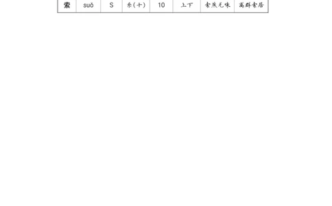 5七律&middot;长征_6上语文-保存转存之后查看_09预学案部编六上语文_生字预习单-教用