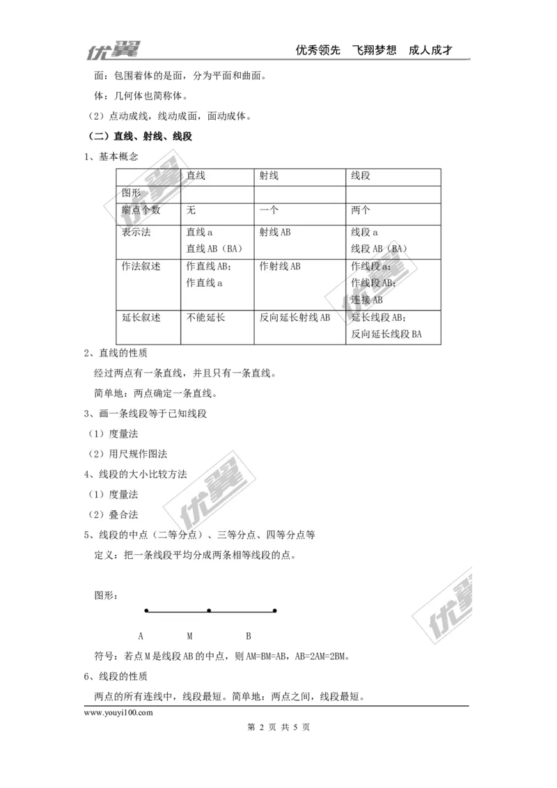第4章小结与复习_湘教版初中数学课件_数学湘教版7上教案PPT课件配套资料_数学湘教版初中7年级上册word教案