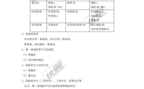 第4章小结与复习_湘教版初中数学课件_数学湘教版7上教案PPT课件配套资料_数学湘教版初中7年级上册word教案