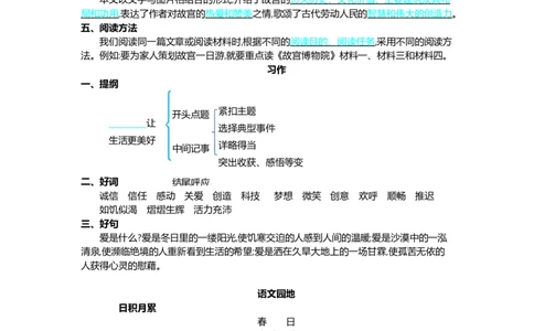 第三单元核心考点清单_6上语文-保存转存之后查看_10单元知识总结部编六上语文