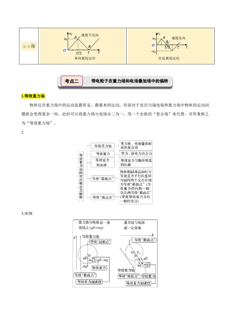 第46讲带电粒子在电场中的运动(原卷版)_2026高考物理_222026版物理《高考一轮复习举一反三》全国版_第46讲带电粒子在电场中的运动