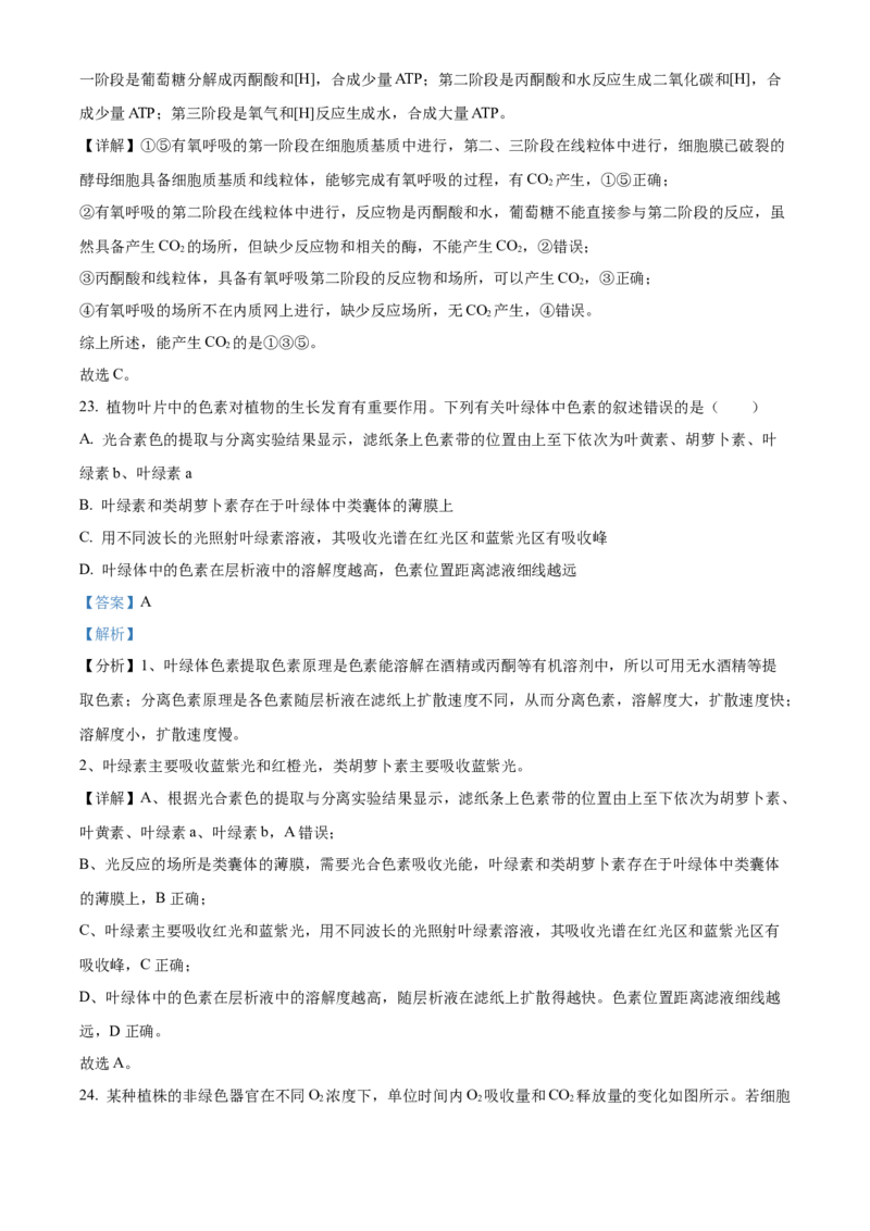 陕西省商洛市2024-2025学年高一上学期1月期末生物试题Word版含解析_2025年03月试卷_0306陕西省商洛市2024-2025学年高一上学期1月期末考试