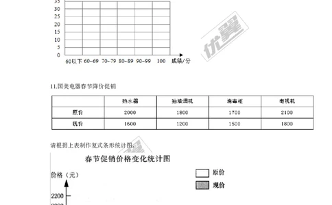 5.2第2课时复式统计图及统计图的选择_湘教版初中数学课件_数学湘教版7上教案PPT课件配套资料_数学湘教版初中7年级上册习题试题_同步练习