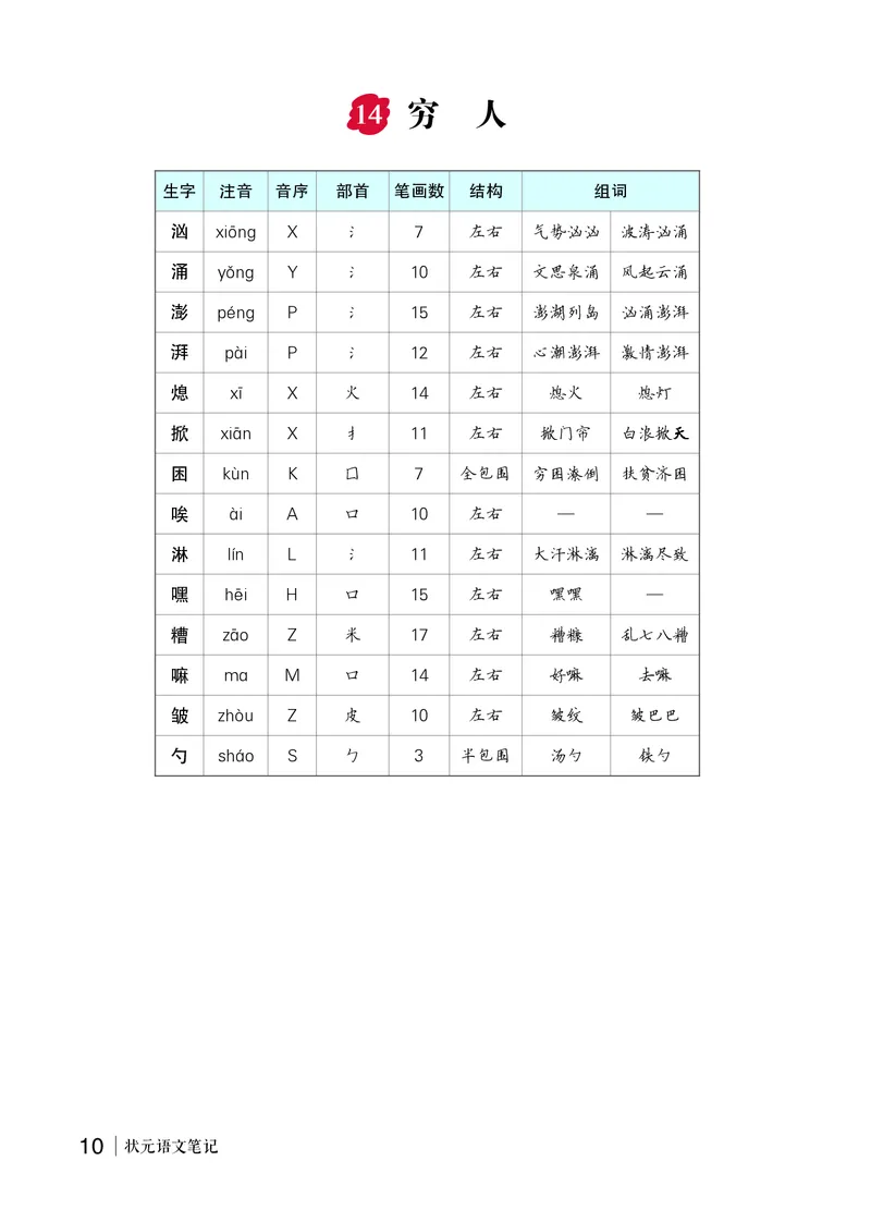 14穷人_6上语文-保存转存之后查看_09预学案部编六上语文_生字预习单-教用