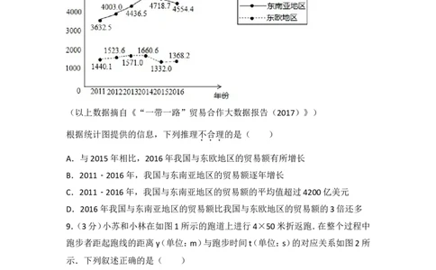 2017年北京市中考数学试卷_湘教版初中数学课件_数学湘教版7上教案PPT课件配套资料_数学湘教版初中7年级上册习题试题_期中、期末、月考、中考真题_2017各地中考真题