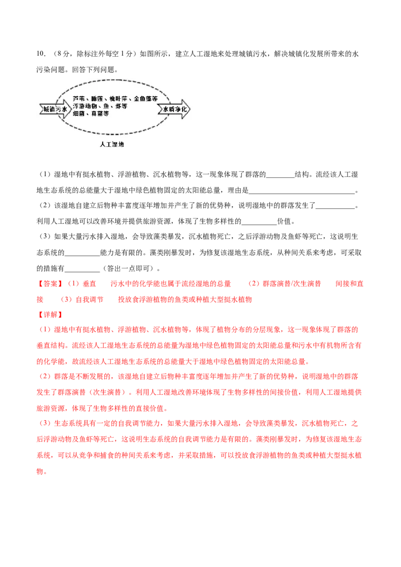 解密22生态系统的稳定性、生物多样性及环境保护（分层训练）（解析版）_新高考复习资料_2021年新高考资料_高频考点解密2021年高考生物二轮复习讲义+分层训练4.7更新