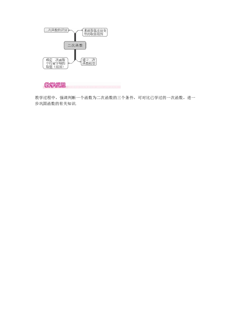 22.1.1二次函数1_人教版数学九年级上册_版本二_九年级数学上册（人教版）_教学设计_教案多套_9上数教案选择3