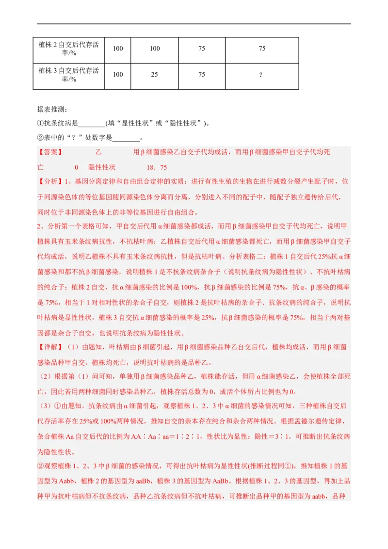解密06遗传的基本规律（分层训练)（解析版）_通用版（老高考）复习资料_2023年复习资料_二轮复习_高频考点解密2023年高考生物二轮复习讲义+分层训练（全国通用）