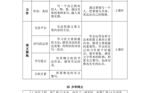 25少年闰土（教案）_6上语文-保存转存之后查看_05第3套课件+教案配套部编六上语文_第八单元_25少年闰土