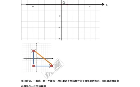 3.3第2课时平移的坐标表示_湘教版初中数学课件_数学湘教版8下教案PPT课件配套资料_数学湘教版初中8年级下册word学案