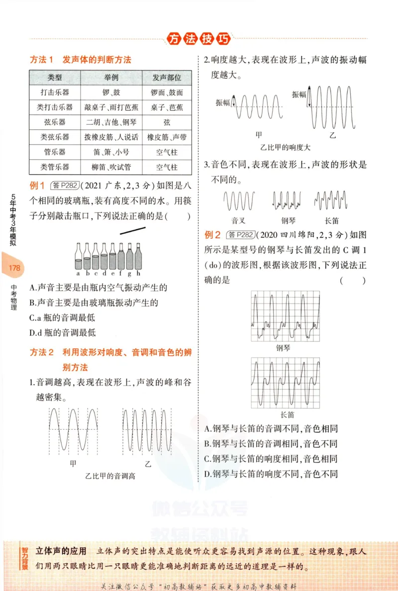 2023版《5年中考3年模拟》中考物理知识清单_53中考总复习_2023版