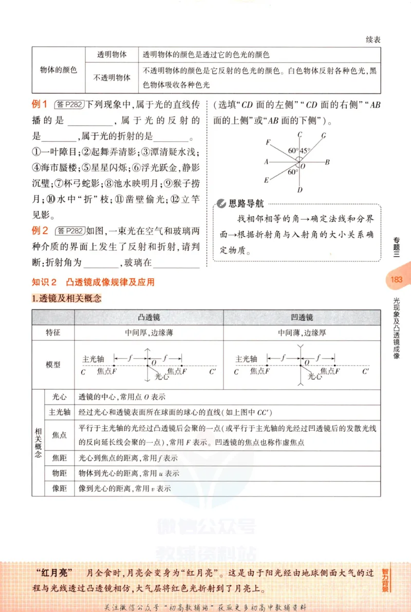 2023版《5年中考3年模拟》中考物理知识清单_53中考总复习_2023版