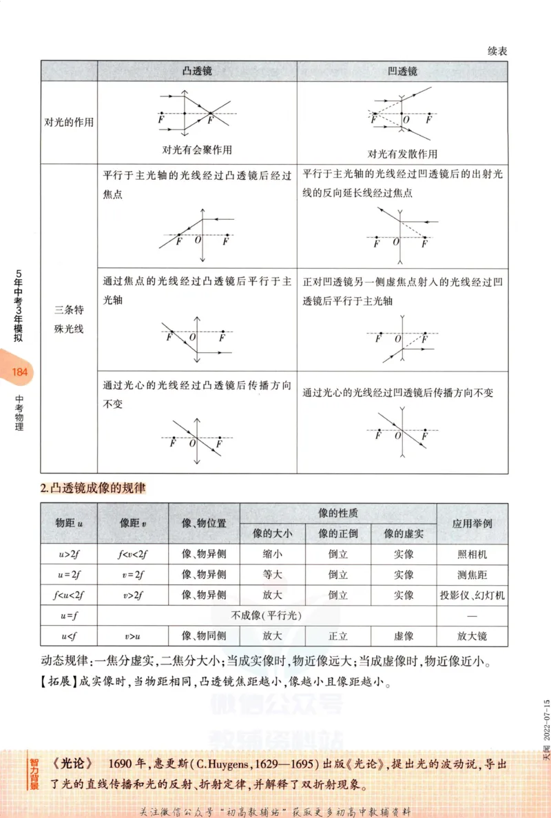 2023版《5年中考3年模拟》中考物理知识清单_53中考总复习_2023版