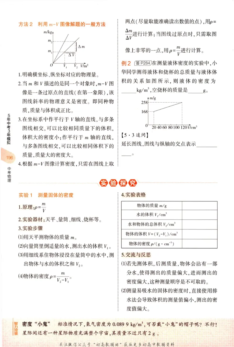 2023版《5年中考3年模拟》中考物理知识清单_53中考总复习_2023版
