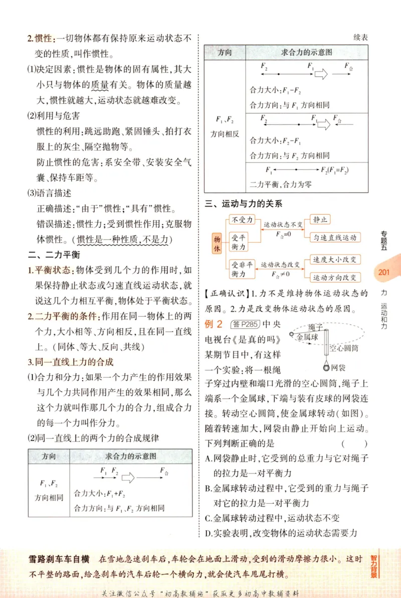 2023版《5年中考3年模拟》中考物理知识清单_53中考总复习_2023版