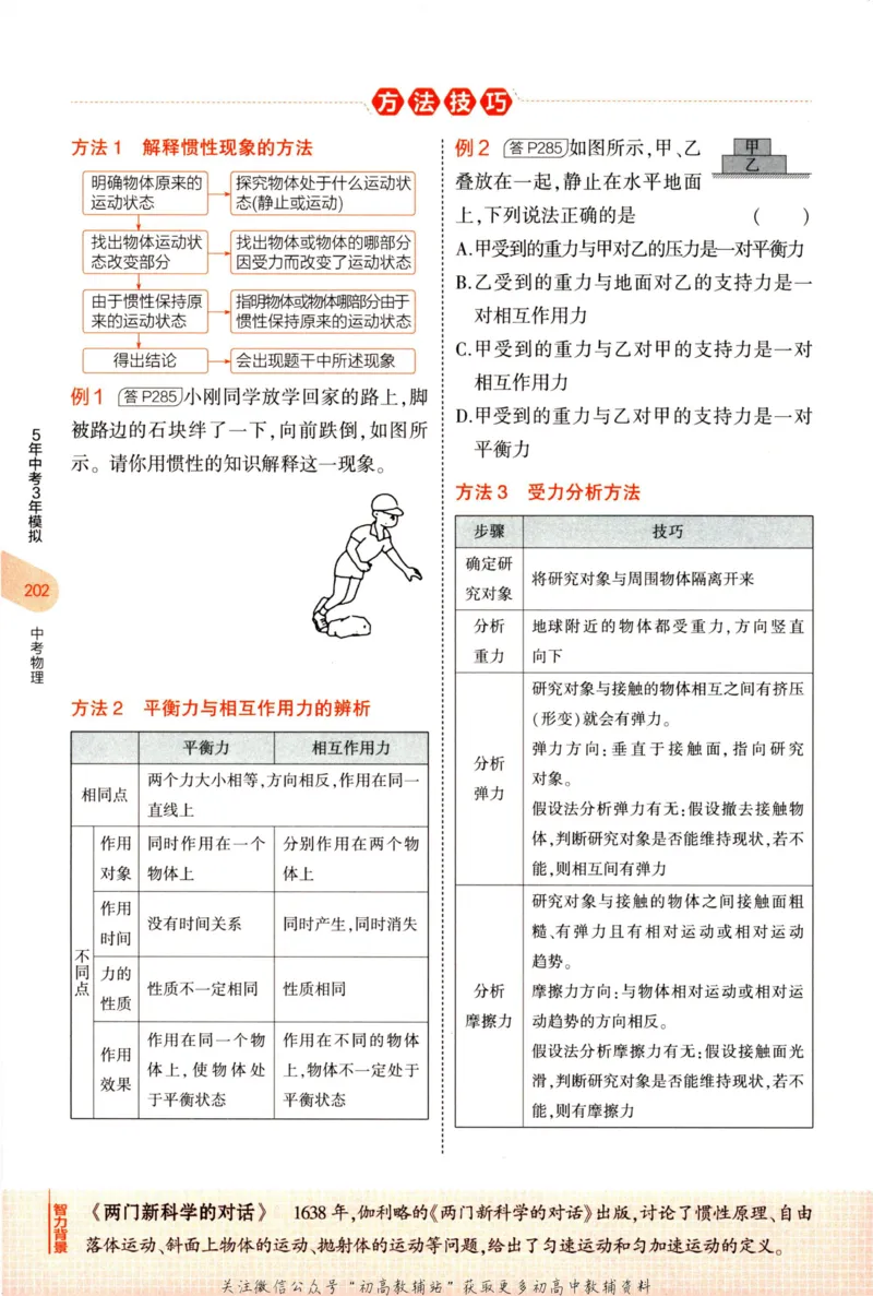 2023版《5年中考3年模拟》中考物理知识清单_53中考总复习_2023版