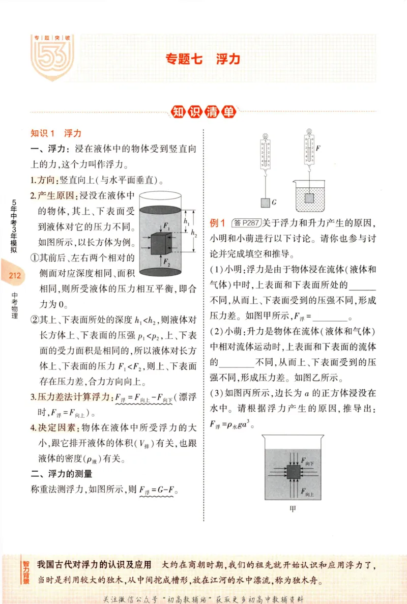 2023版《5年中考3年模拟》中考物理知识清单_53中考总复习_2023版