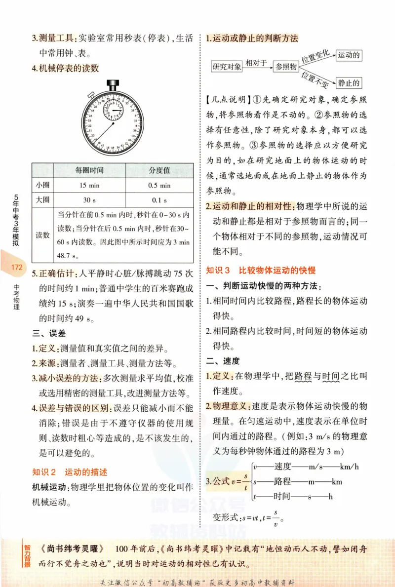 2023版《5年中考3年模拟》中考物理知识清单_53中考总复习_2023版