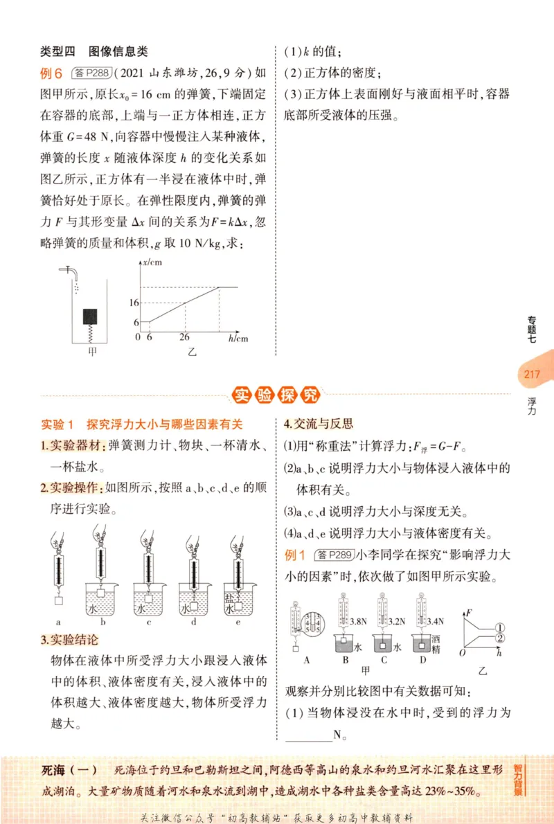 2023版《5年中考3年模拟》中考物理知识清单_53中考总复习_2023版