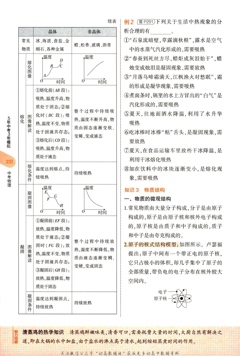 2023版《5年中考3年模拟》中考物理知识清单_53中考总复习_2023版