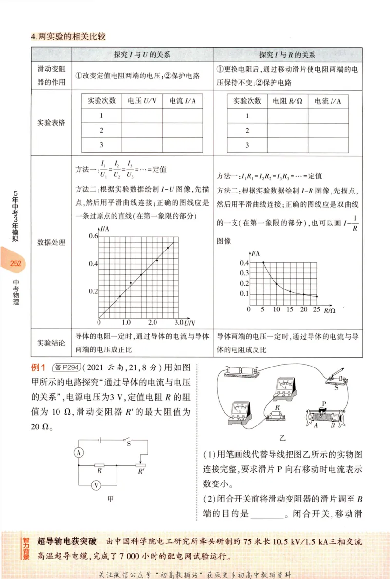 2023版《5年中考3年模拟》中考物理知识清单_53中考总复习_2023版