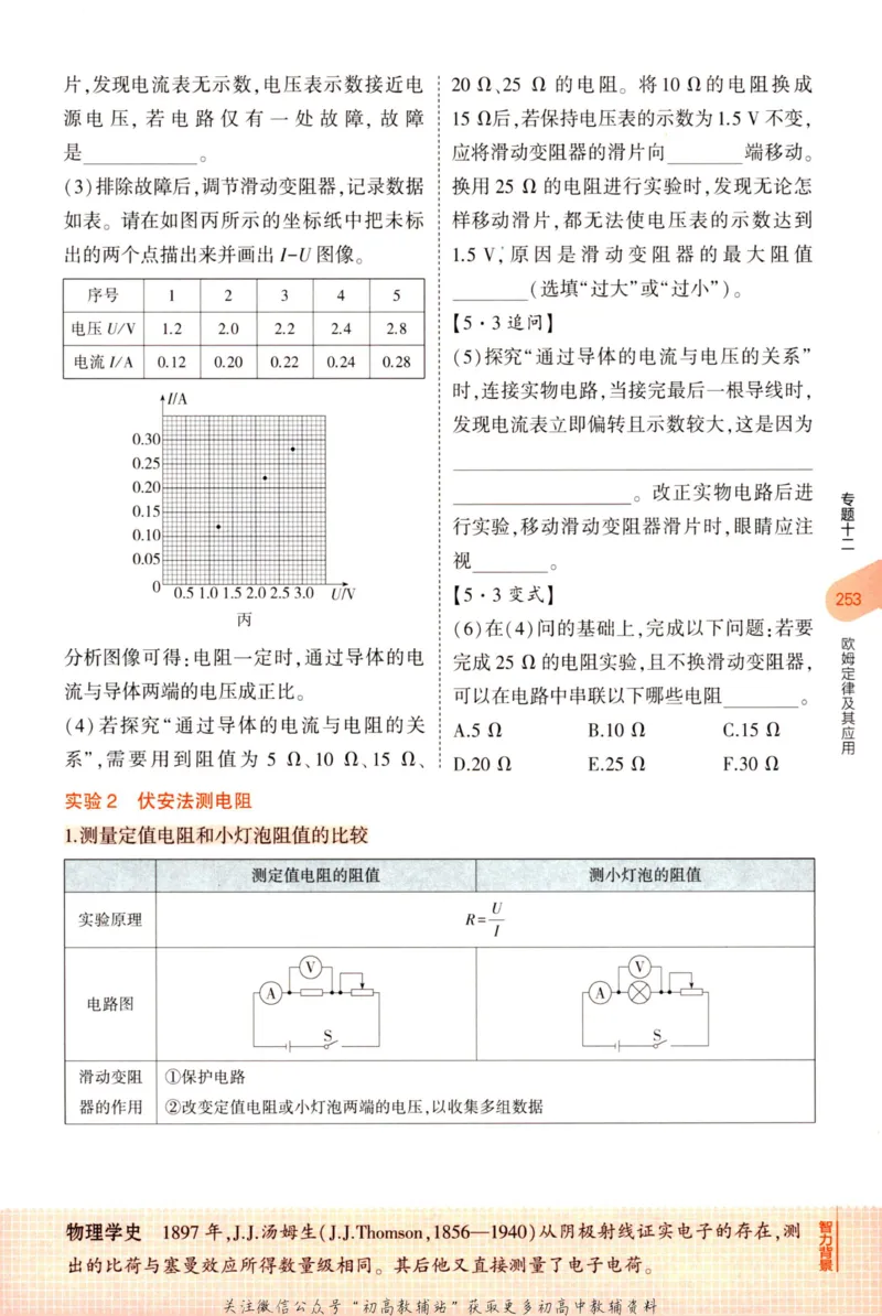 2023版《5年中考3年模拟》中考物理知识清单_53中考总复习_2023版