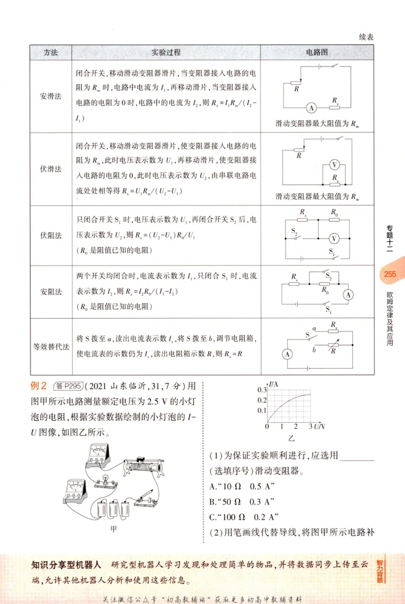 2023版《5年中考3年模拟》中考物理知识清单_53中考总复习_2023版