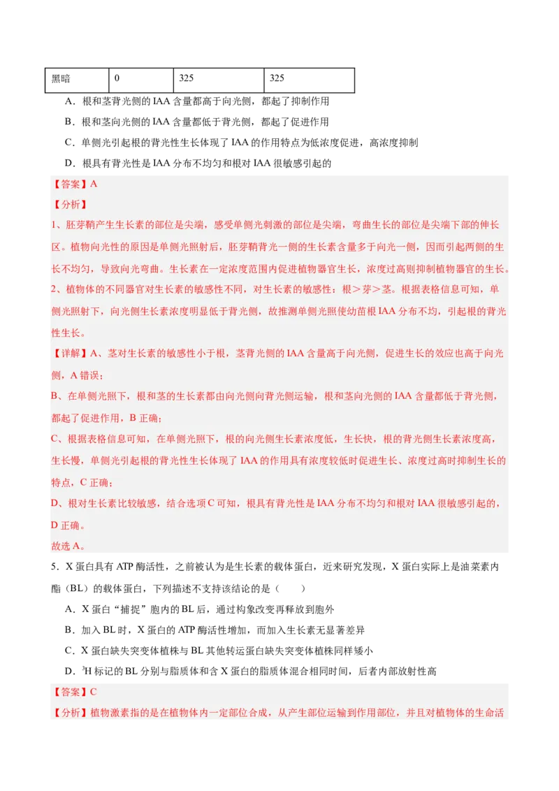 考点通关卷29植物生命活动的调节（解析版）_2025年新高考资料_一轮复习_2025年高考生物一轮复习考点通关卷（新高考通用）